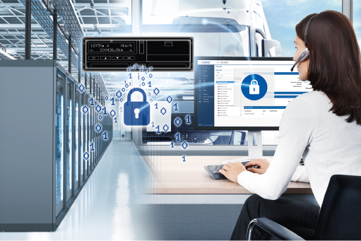 PROGRAMA DE MODERNIZACIÓN DE EMPRESAS PRIVADAS (AUTÓNOMOS Y PYMES) DE TRANSPORTE DE VIAJEROS Y MERCANCÍAS POR CARRETERA